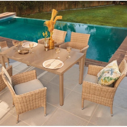 Τραπέζι Αλουμινίου Rattan 170x100x71cm Naterial Costa Rica μπεζ